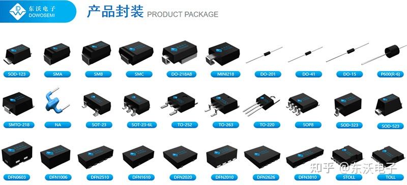 三极管型号有哪些？怎么选型号？ - 知乎