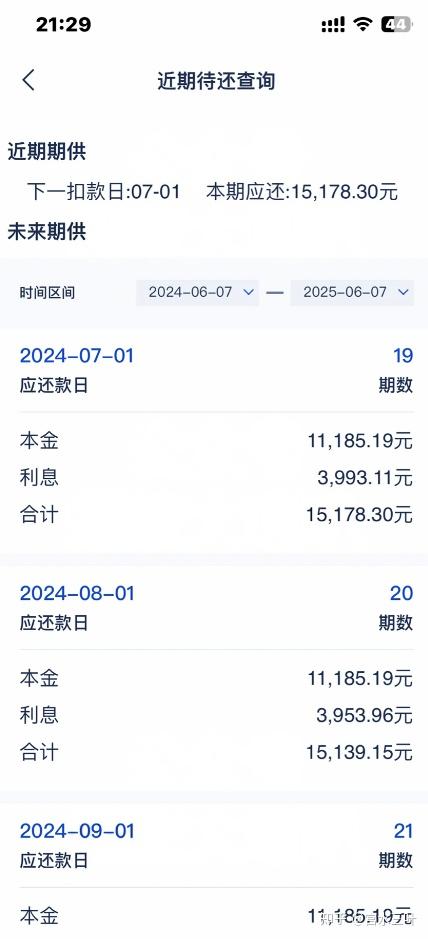 阿里员工：33岁，房贷还剩223万，每月还1.5W，失业中 - 知乎