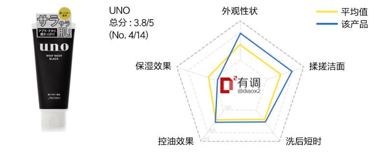 干货分享（买东西的成语怎么说）买东西怎么形容，(图16)