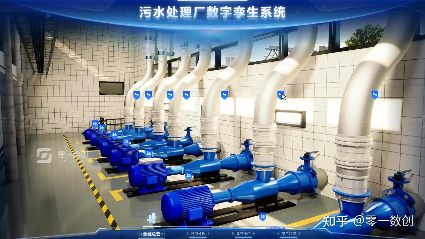 💧 数字孪生污水厂：给污水厂装上“智慧大脑”！ - 知乎