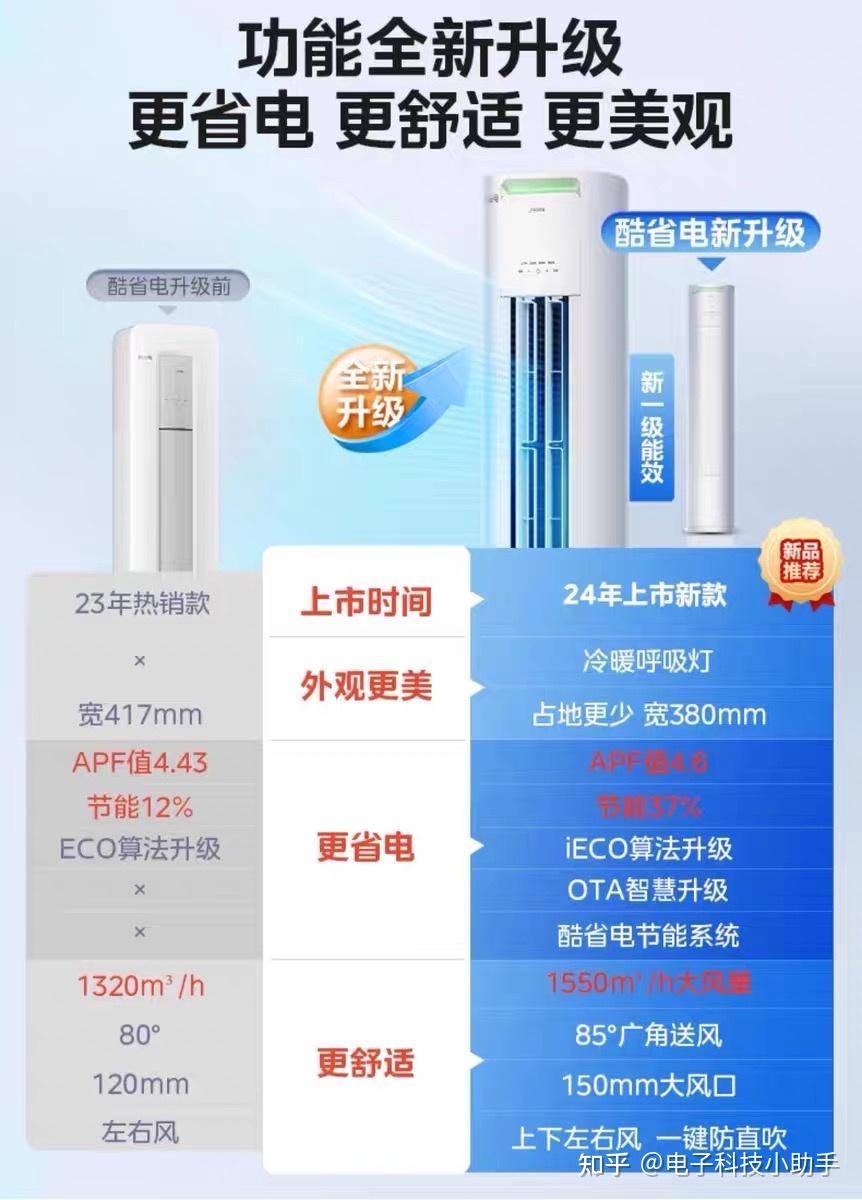 v2-a65a107062a4fb3d4064a4615f9a368c_r.jpg