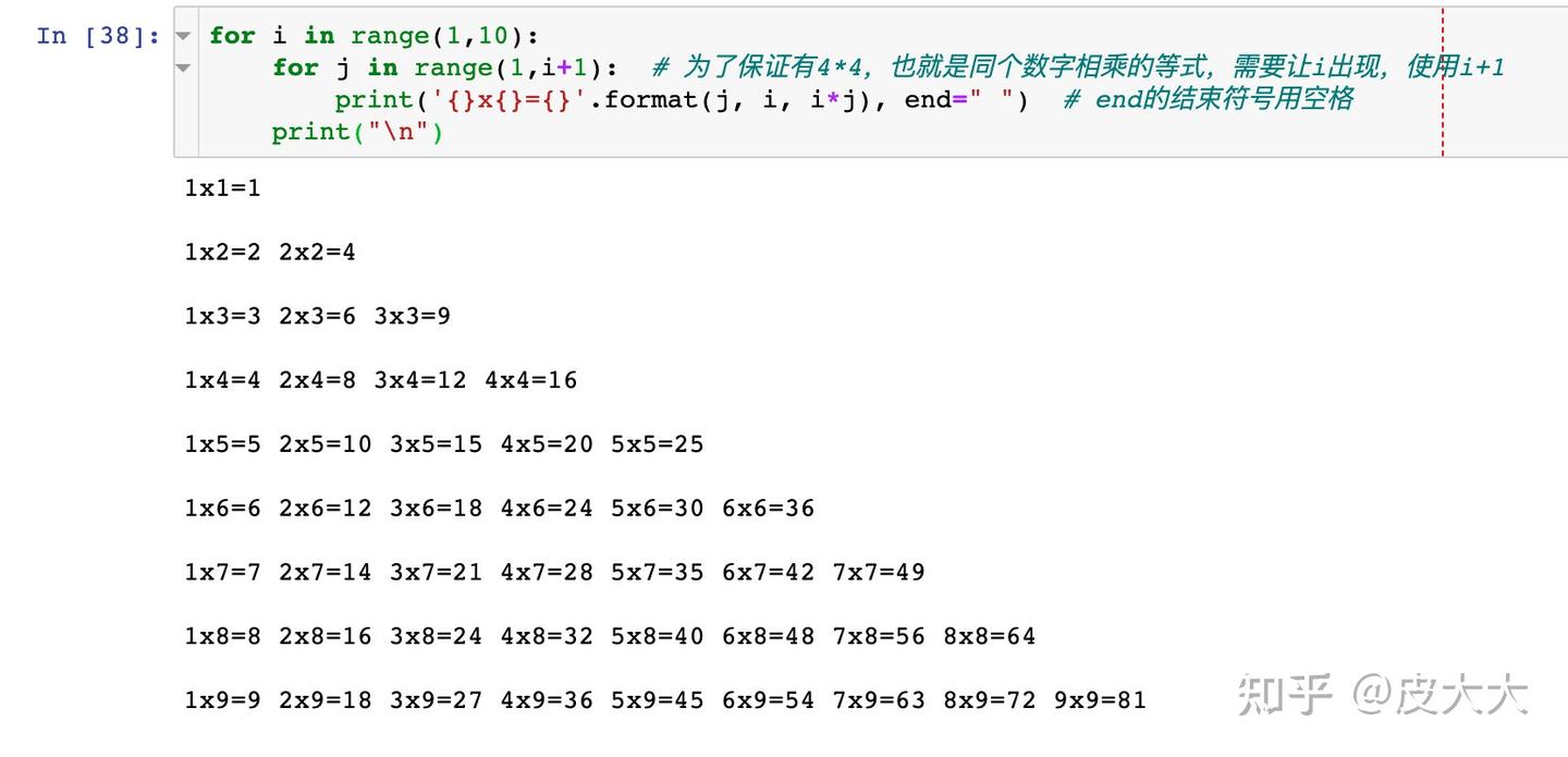 python for, python for文 1ずつ減る – tjto... Python入门:for循环语句 - 知乎