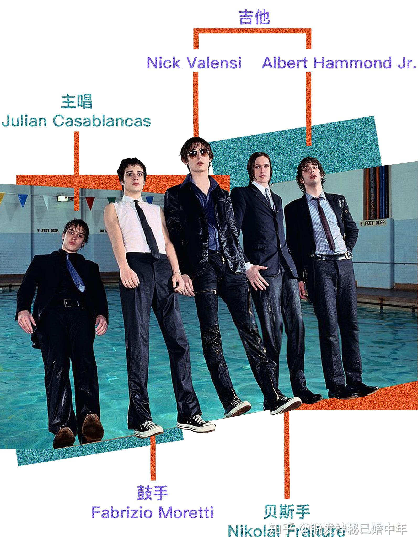 让billieeilish真香的thestrokes新专辑究竟有什么魔力