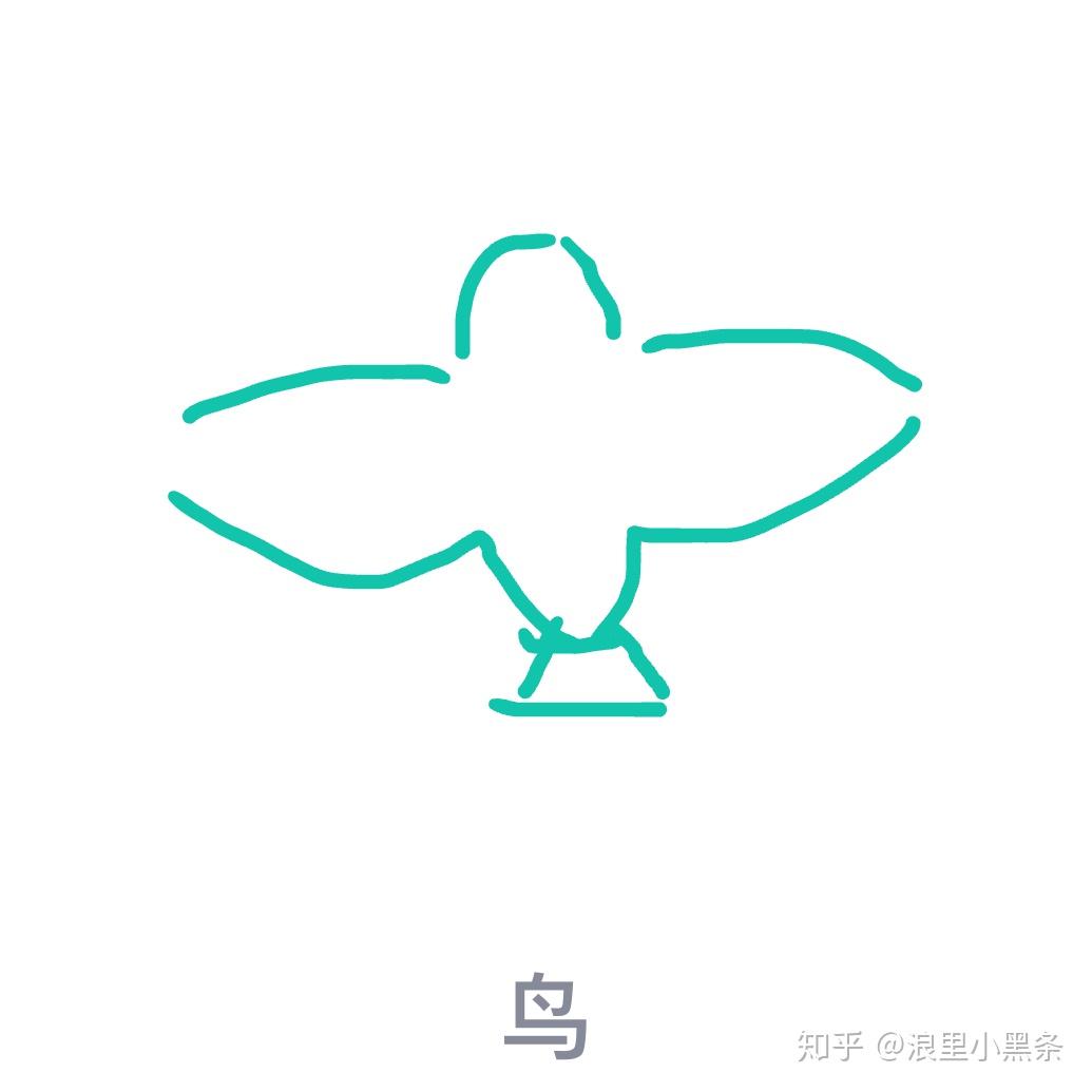 qq红包鸟的画法图片图片