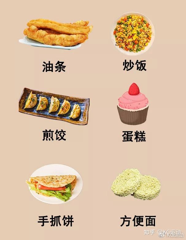 增肥利器糖油混合物到底是什么