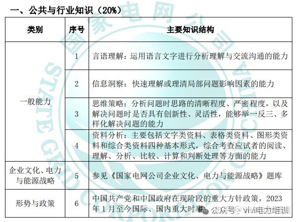 网络营销考试难度大吗_往年网络营销考试的题库