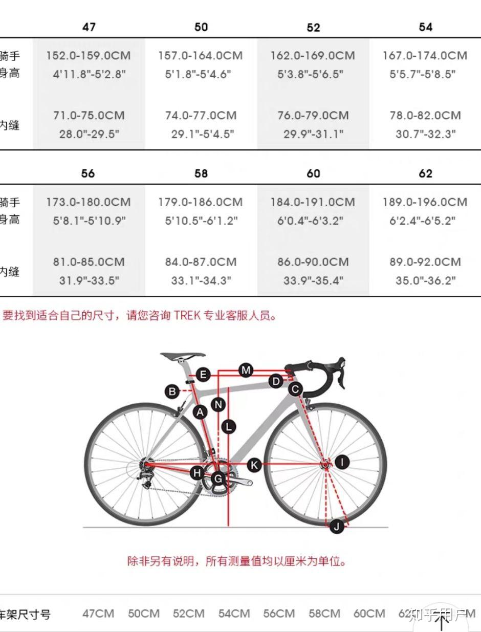 安博体育- 安博体育APP下载- 安博体育官网2018全球與中國市場公路自行車深度研究報告