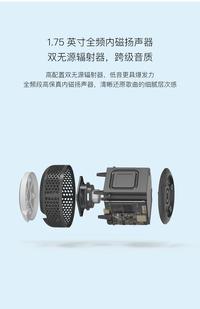 图标