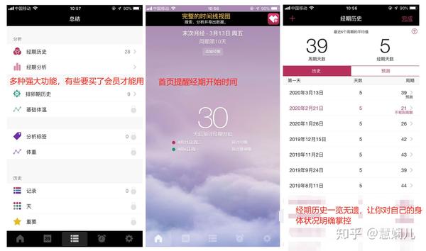 减肥成功的女生有多可怕 减肥成功的女生有多可怕