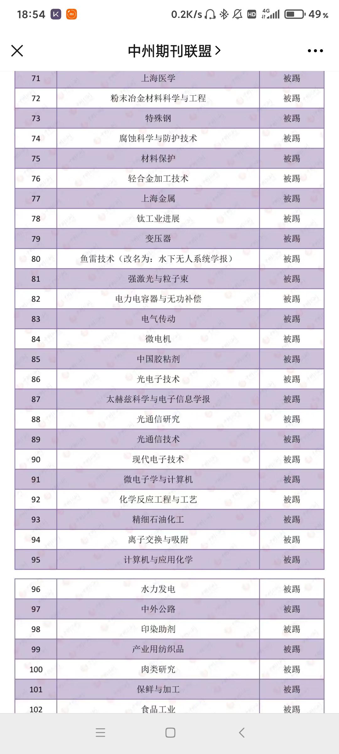 老教授维权8年中国知网赔款  公共知识资源何时回归公益属性