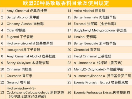 8款热门孕妇护肤品详细测评!这款经典护肤品含孕妇禁忌成分,敏感肌千万不要用!
