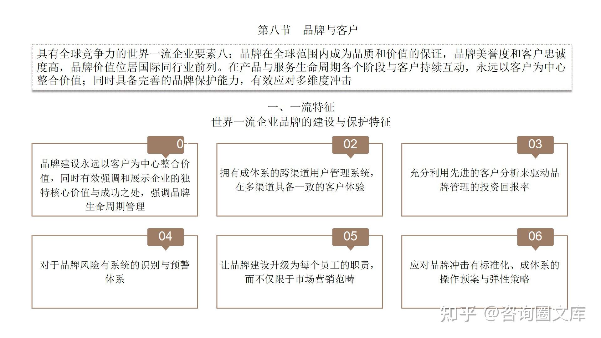 120页PPT | 德勤-对标一流企业研究方法论 - 知乎