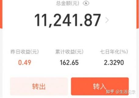 视频剪辑真的很赚钱吗?做兼职一个月能赚多少? - 知乎