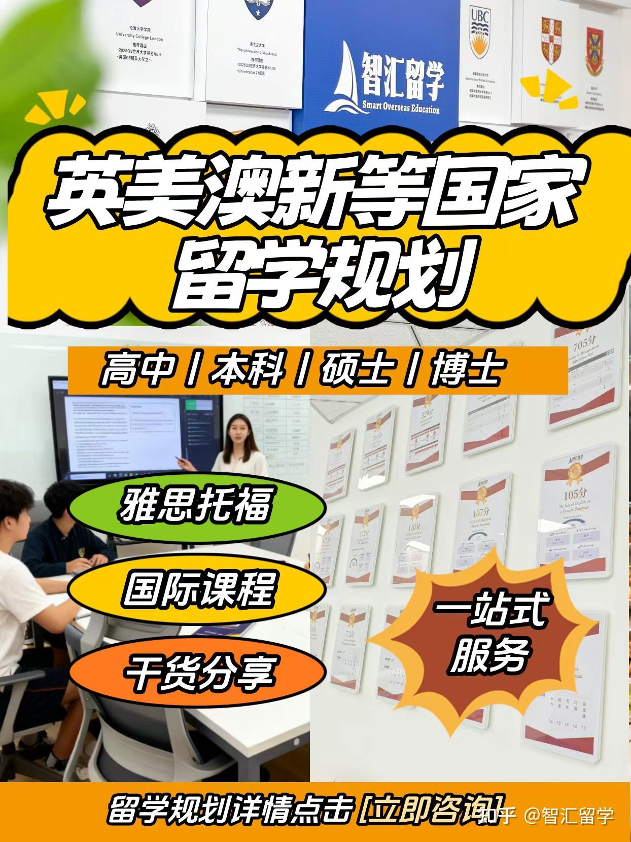 🗺️ 留学选择困难？材料准备到头秃？语言考试成心病？专业方向定不下？ - 知乎