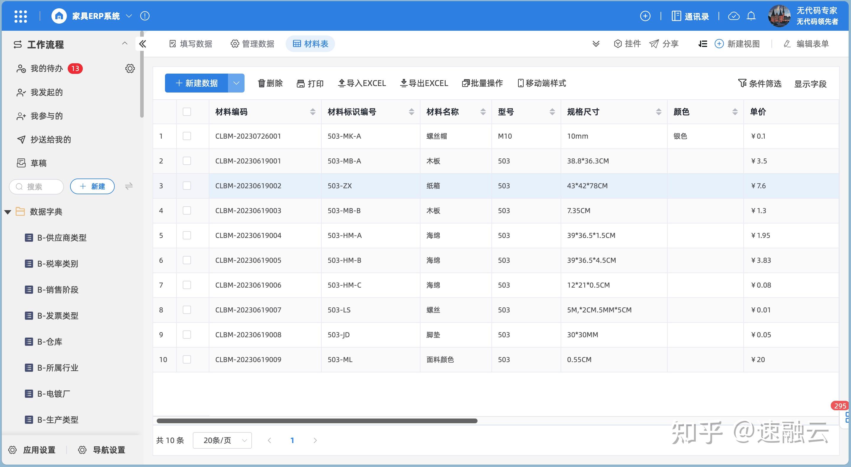 bom系统一般用什么软件_bom系统干什么用的 bom系同一般用什么软件_bom体系干什么用的（bom系统一般用什么软件） 磁力资讯
