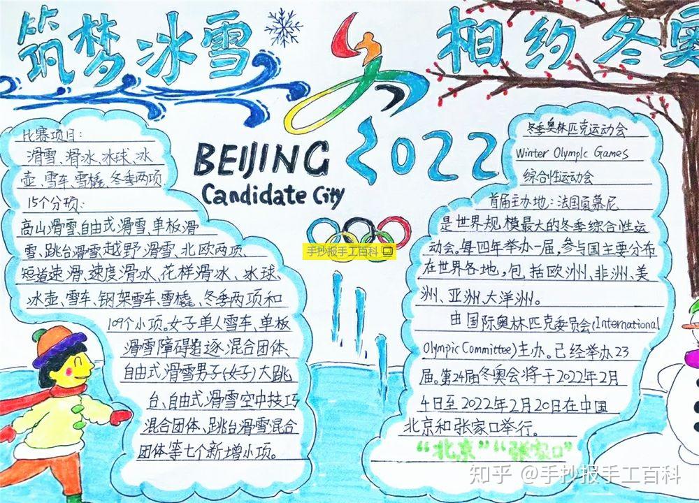 北京冬奥会手抄报