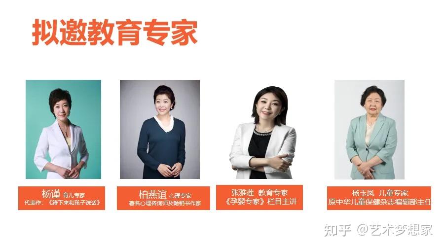 北京卫视成长二次方第二季栏目授权合作北京钜星国际