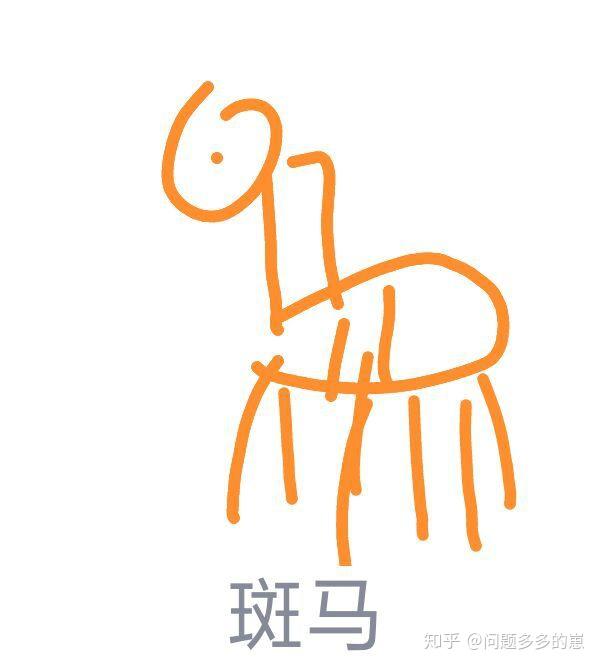 qq中画画领红包中的斑马怎么画?