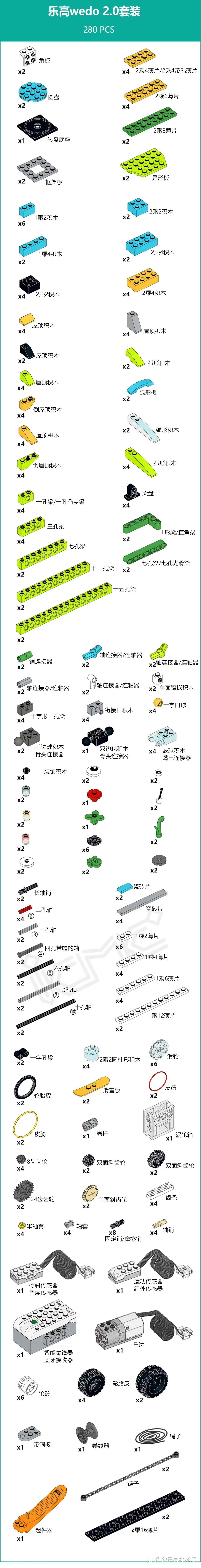 乐高教具名称大全图片