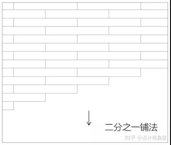 地板金屬扣條施工工藝_大自然地板扣條價格_木地板的過門條