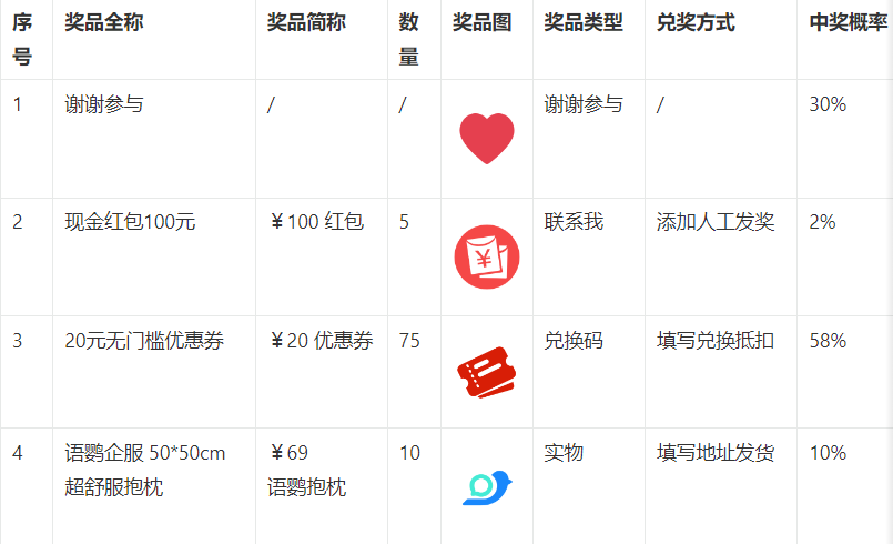 包含微信授权了很多第三方平台对安全有影响吗知乎的词条 包含微信授权了很多第三方平台对安全有影响吗知乎的词条