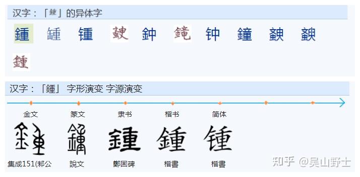 在古代「钟」、「锺」、「鐘」字有哪些差别? - 知乎