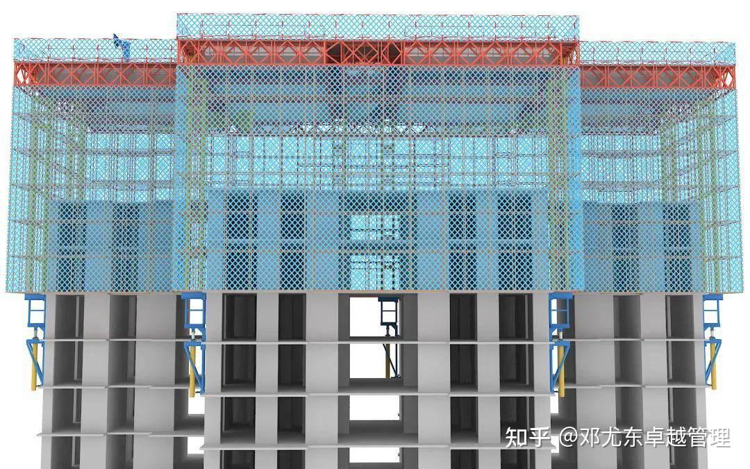 一文看懂现场工业化应用构件之造楼机! - 知乎