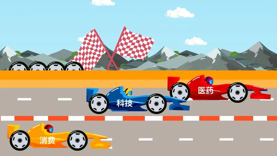 好赛道基金怎么选