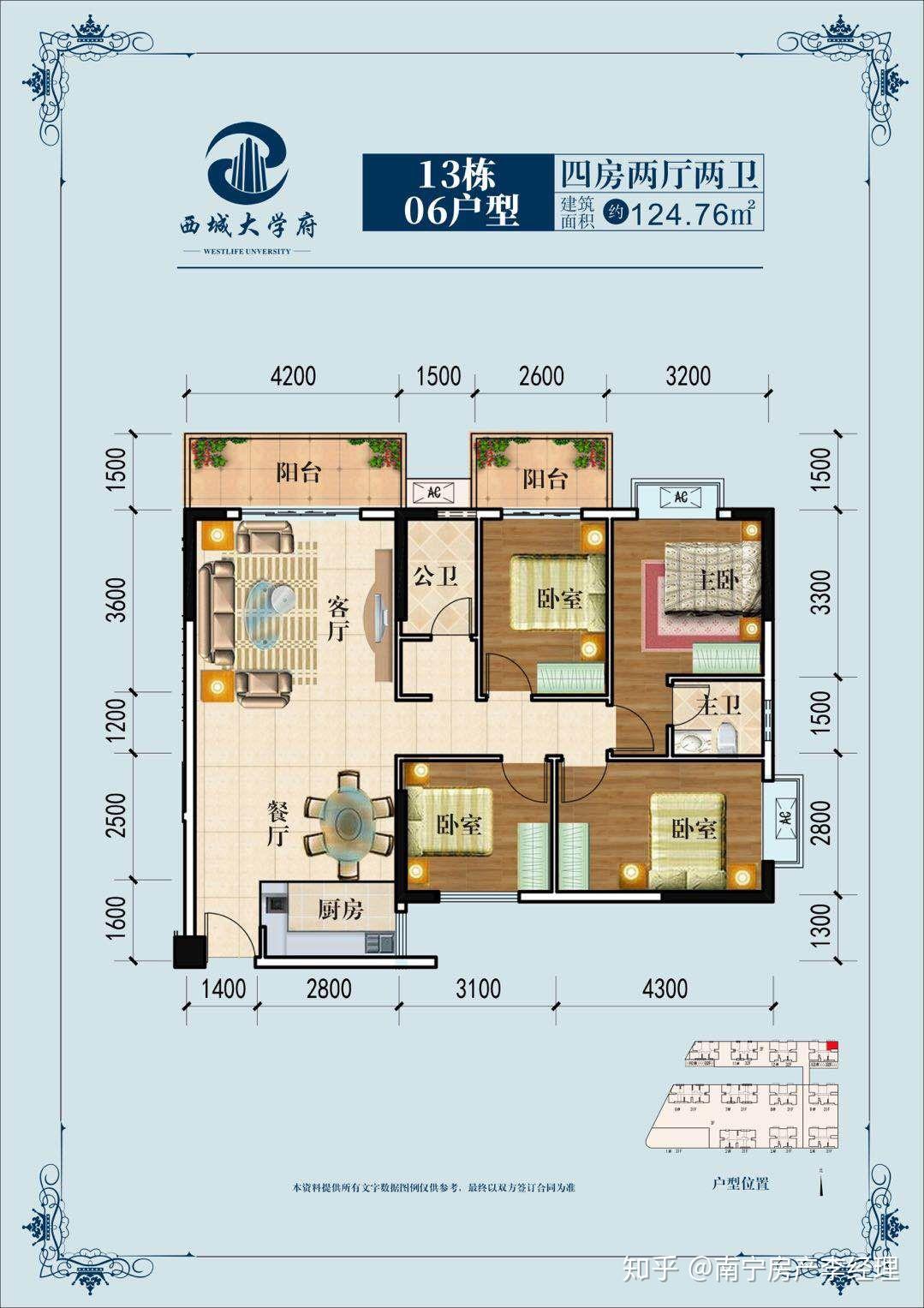 南宁京基城户型图图片