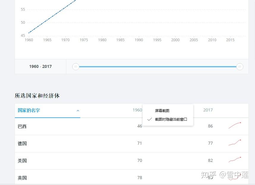 一个国家的人口从哪些方面影响综合国力(3)