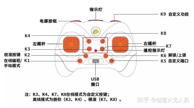 litebee编程无人机教程分享小白从入门到精通必备