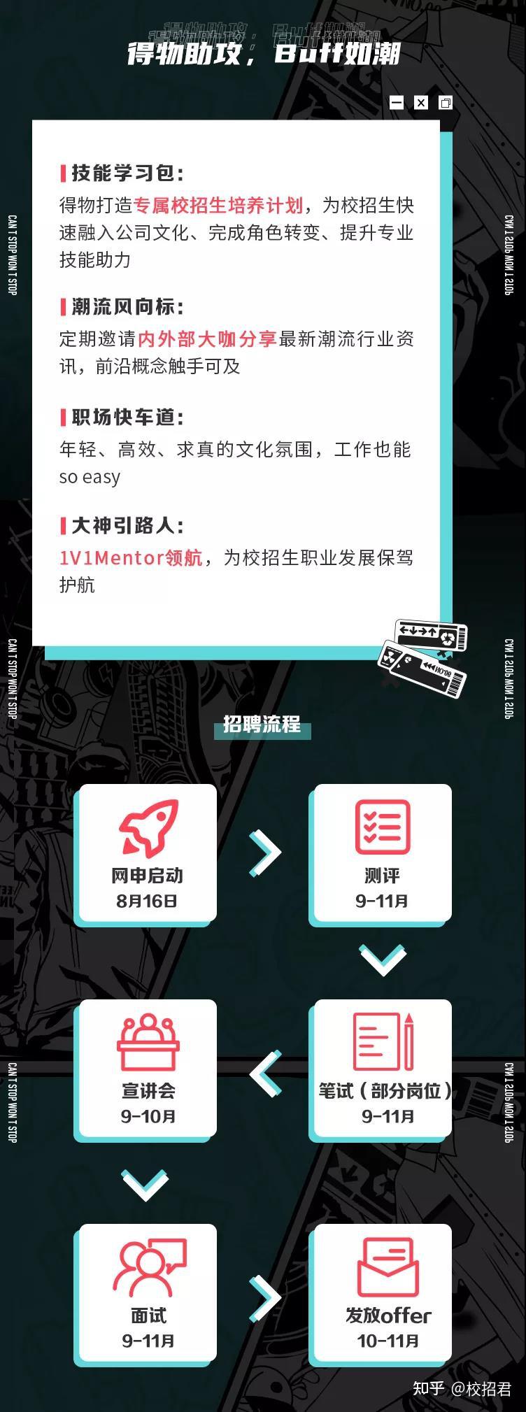 得物app內推得物app2022校園招聘正式啟動抓緊投遞