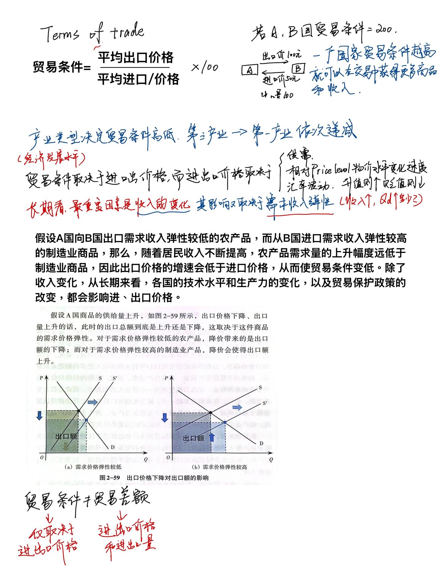 经济学概念：International Trade and Finance国际贸易和金融- 知乎
