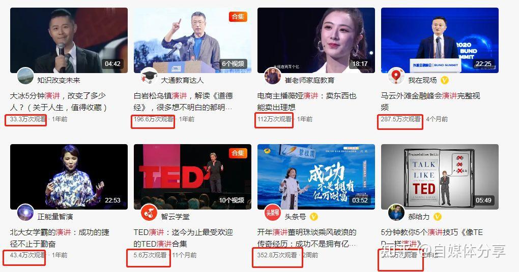 今日头条创建合集有什么用(今日头条创建合集有什么用处)