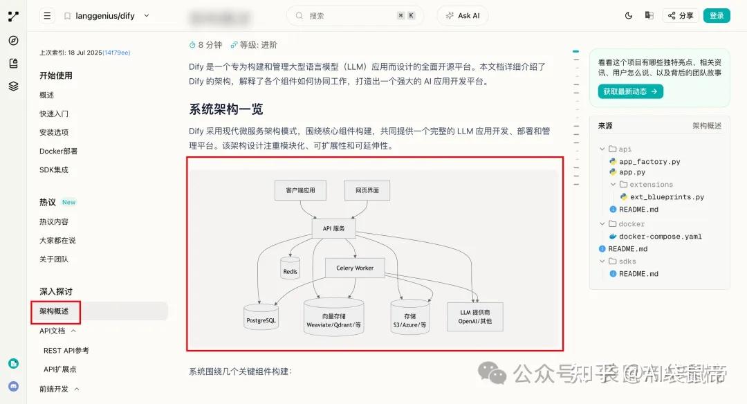 国人GitHub项目解读神器，用来啃开源AI也太香了～ - 知乎