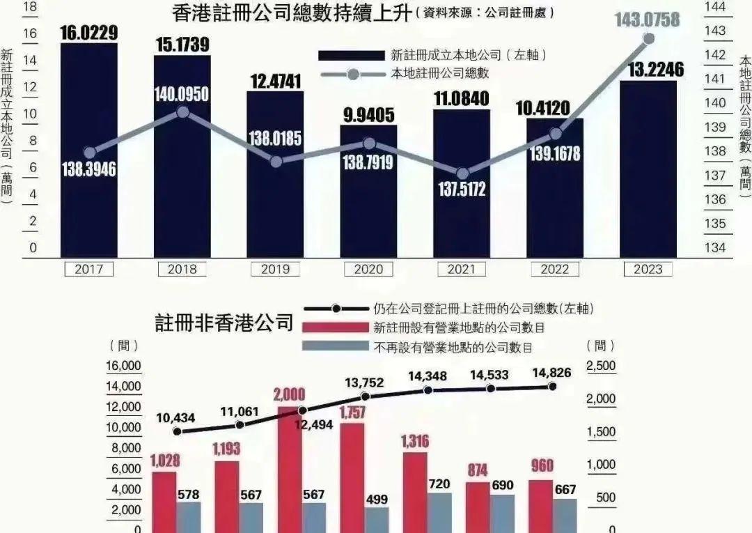 境内公司购买香港公司股权合法吗