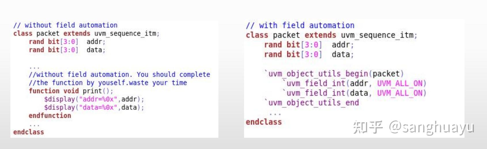 UVM Transaction - 知乎