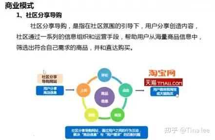 淘宝API接口你必须了解的淘宝API2.0 - 知乎