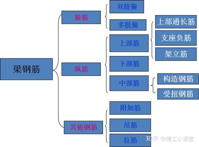 v2-a6bdf8489f52eb827465bfb718a90cc8_r.jpg