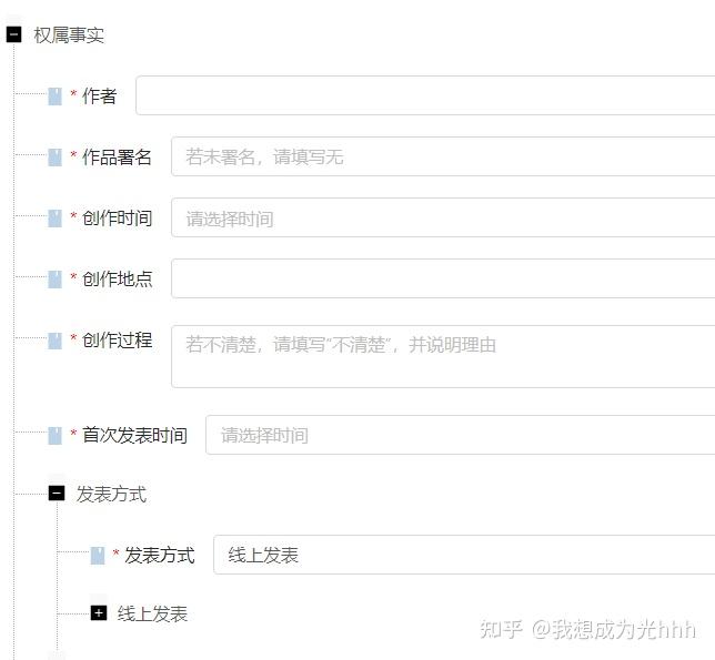 法院最想看到的著作权权属证据到底是什么? - 知乎