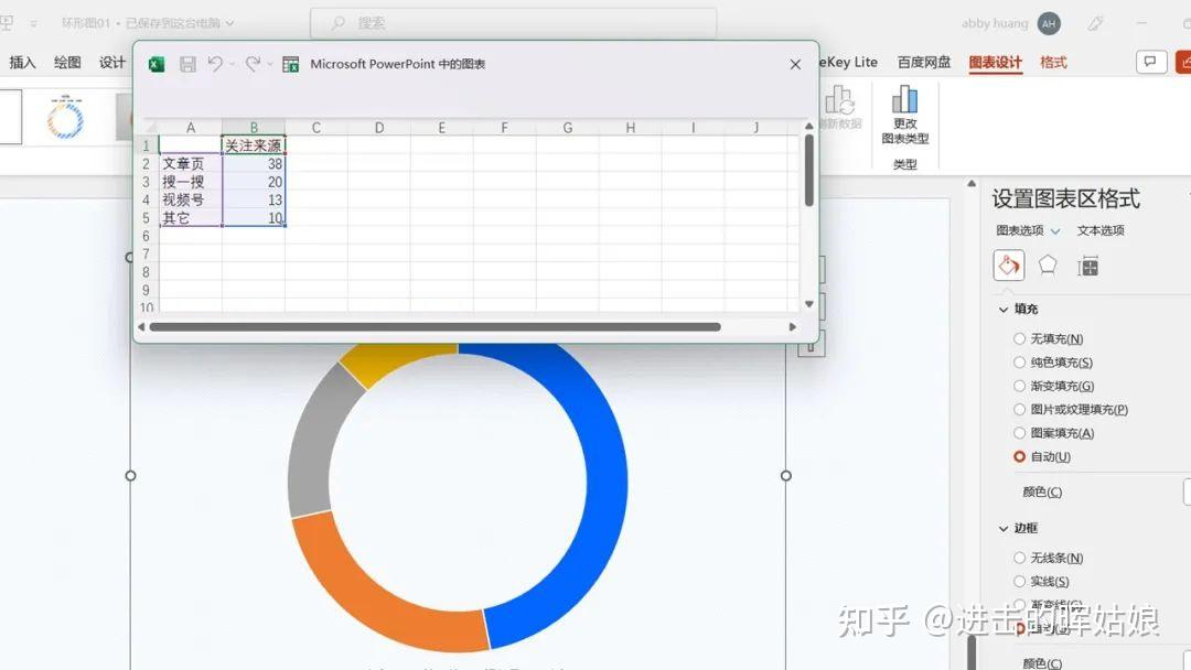如何利用 PPT 进行数据可视化和展示? - 知乎