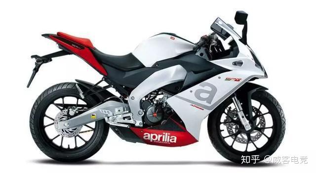 威客电竞 本田印尼首发2020款小跑车CBR150