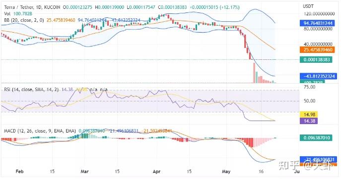 免费USDT/USDC游戏推荐/注册送币链游大全/边玩边赚新选择中国大陆动漫《熊出没之探险日记2》第02集免费在线观看高清完整版-蚂蚁影视