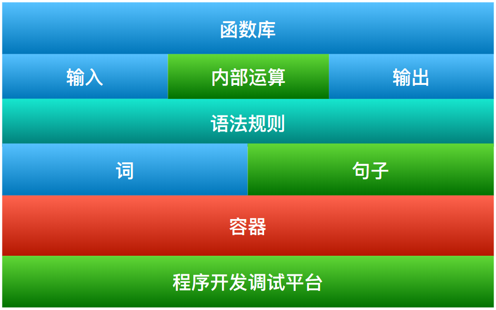 什么是脉冲?-什么是脉冲响应