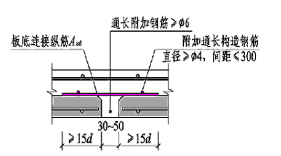 双向叠合板拼缝宽度图片