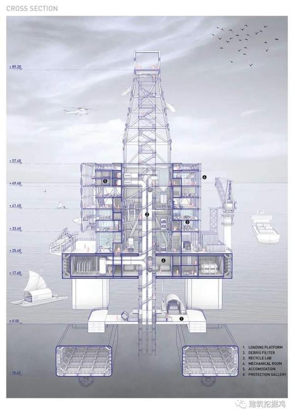 精选建筑作品｜海上平台改造：改造废弃的海洋结构以促进可持续的海洋生态系统 - 知乎