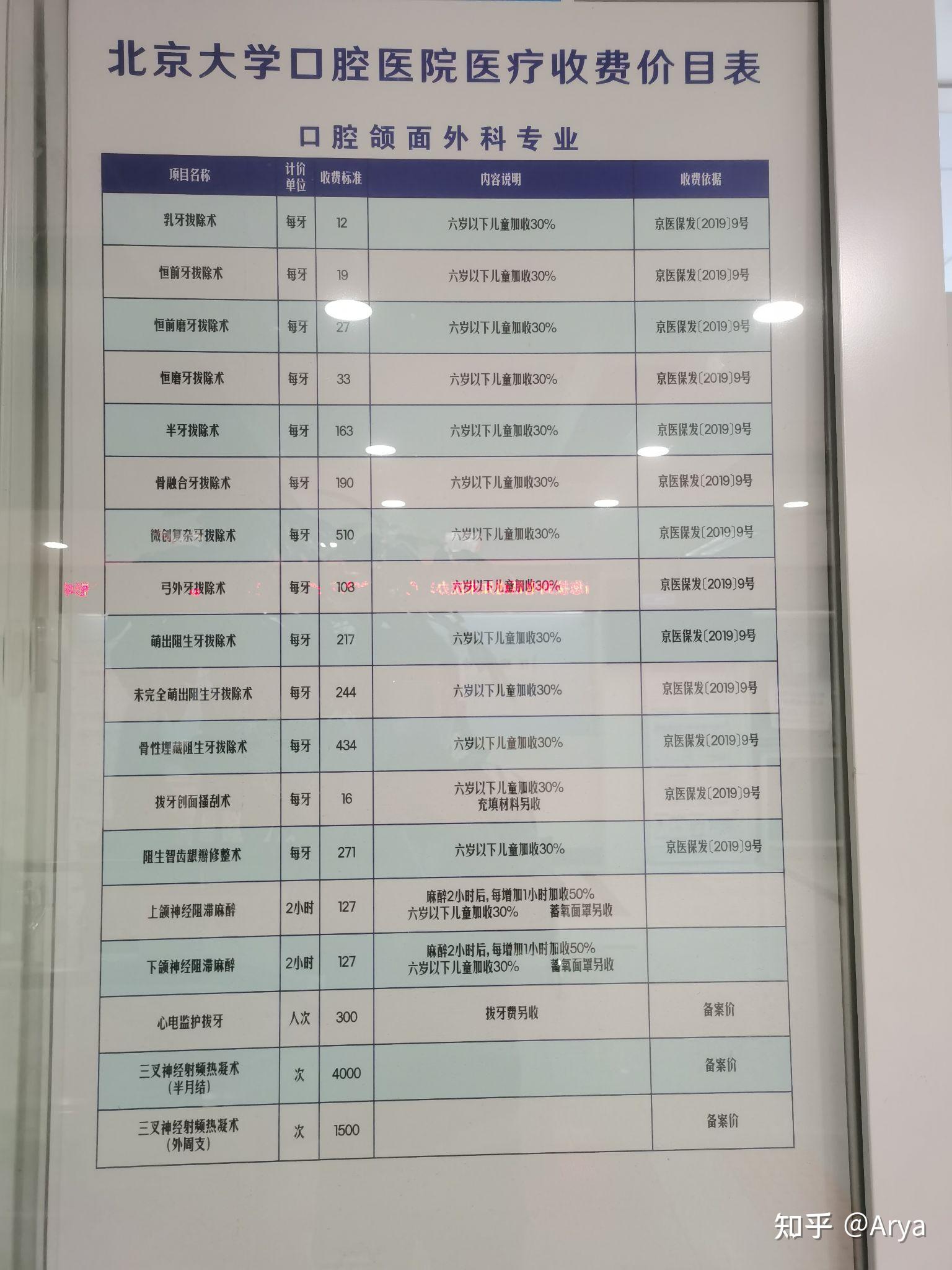北大口腔医院、朝阳区跑腿代挂 北大口腔医院、朝阳区跑腿代挂