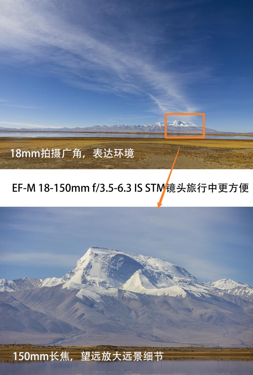 TAMRON收購鏡頭