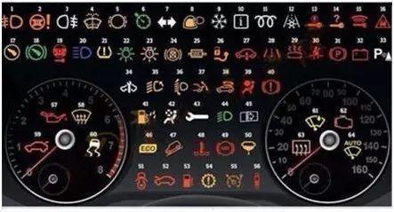 汽车仪表盘指示灯亮了 它认识你 你不认识他 指示灯大全看这里 知乎