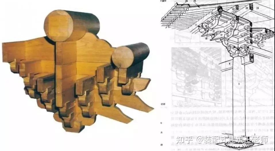 一文详解装配式建筑发展简史,了解其前世今生,才知道我们为什么要发展装配式建筑! - 知乎